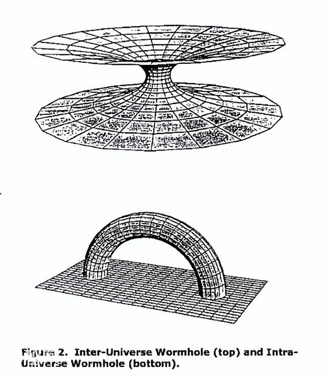 美国终于放出UFO调查报告，看完让人脑洞裂开：居然还想炸月球？-16.jpg